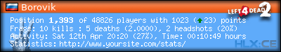 forum sig image