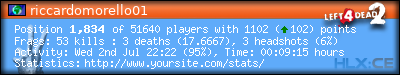 forum sig image