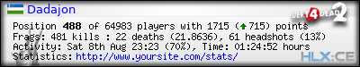 forum sig image